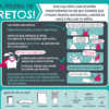 ¡A prueba de retos! - Imagen 3